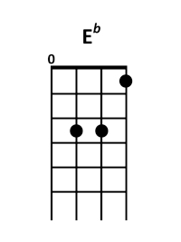 draw 1 - E♭ Chord